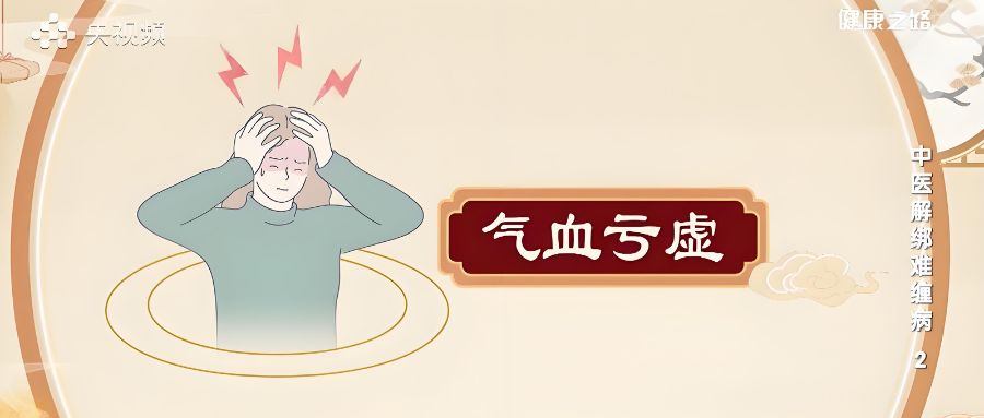 杏林早报 | 中医解绑难缠病——头痛(图5)